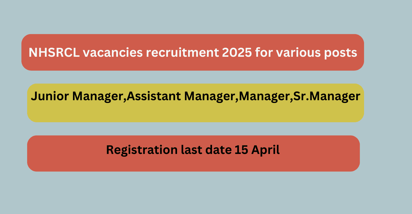 NHSRCL vacancies recruitment 2025 for various posts