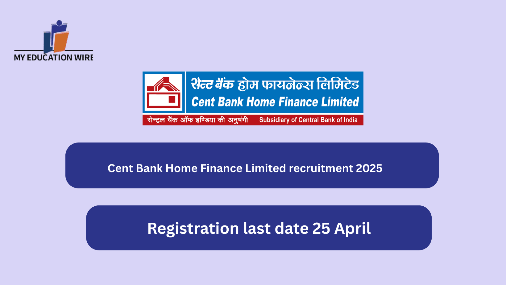 Cent Bank Home Finance Limited recruitment 2025