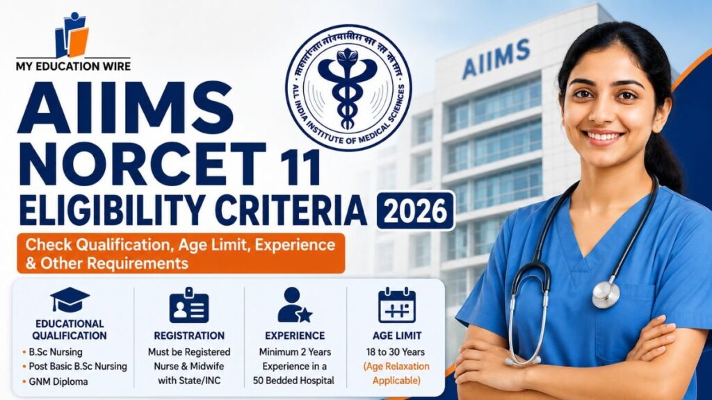 NORCET 11 Eligibility Criteria 2026