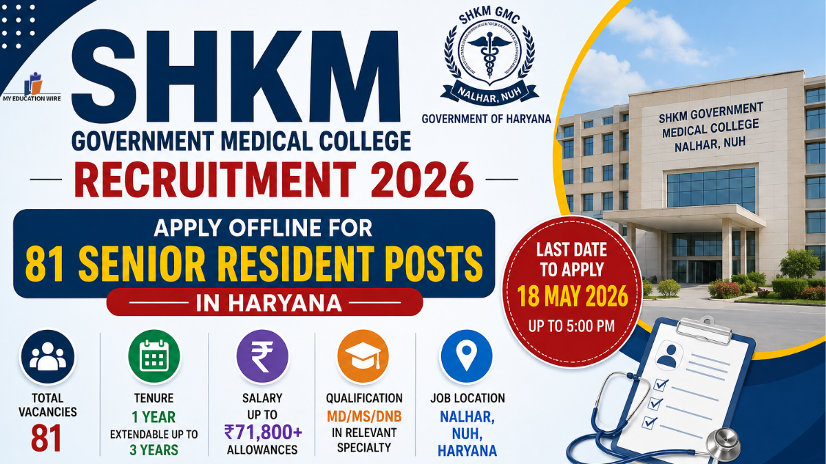 SHKM Government Medical College Recruitment 2026 Apply Offline for 81 Senior Resident Posts in Haryana