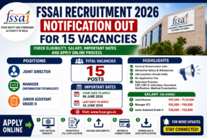 FSSAI Recruitment 2026 Notification Out for 15 Vacancies: Check Eligibility, Salary, Important Dates and Apply Online Process