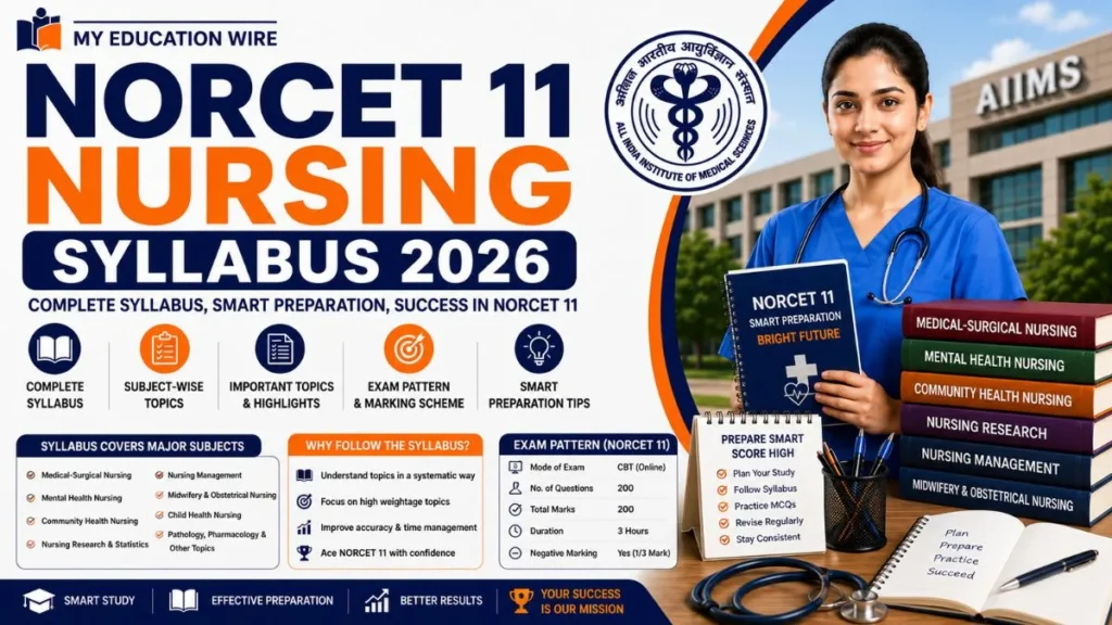 NORCET 11 Nursing Syllabus 2026