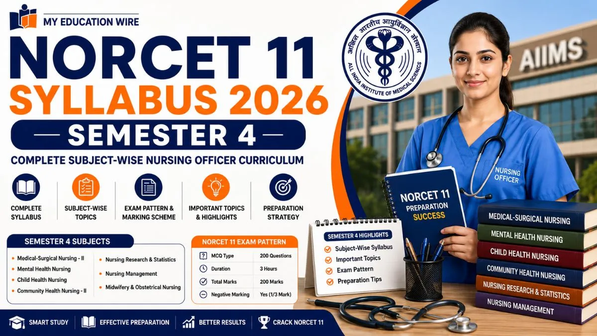 NORCET 11 Syllabus 2026 Semester 4