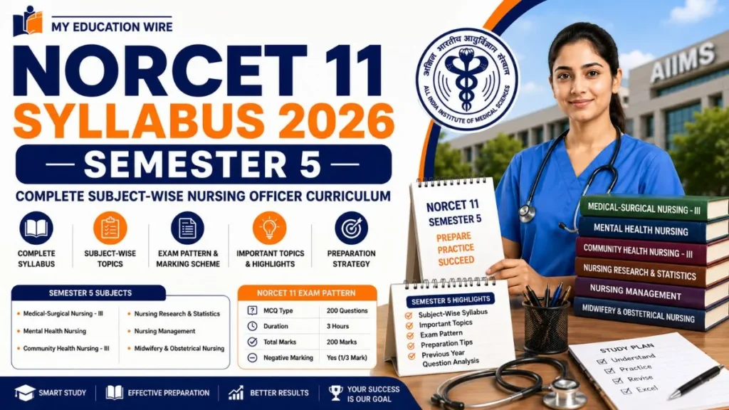 NORCET 11 Syllabus 2026 Semester 5