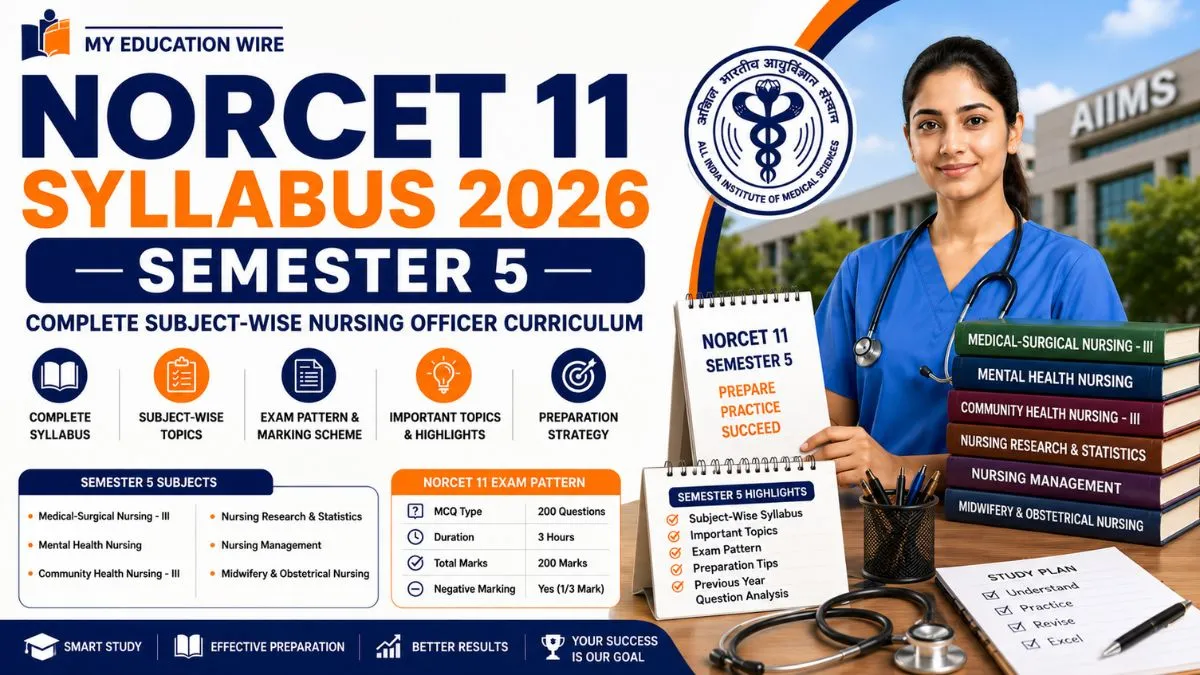 NORCET 11 Syllabus 2026 Semester 5