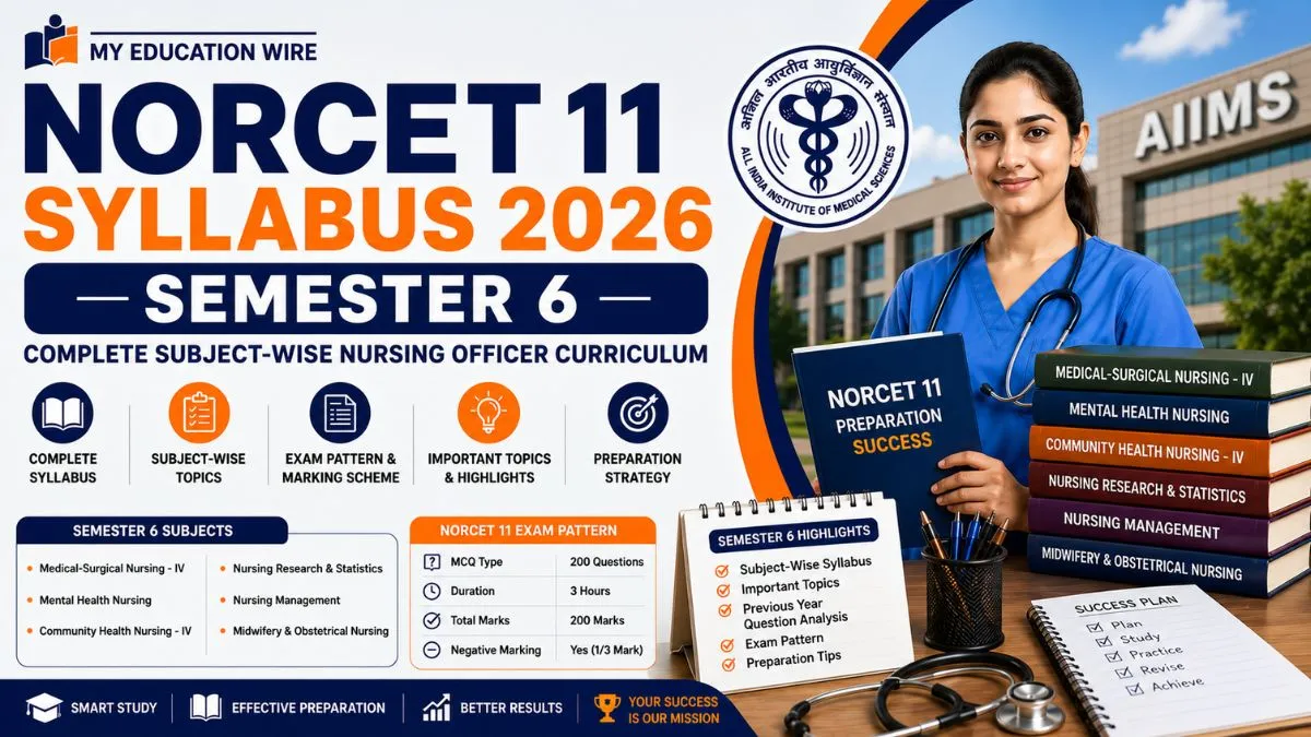 NORCET 11 Syllabus 2026 Semester 6