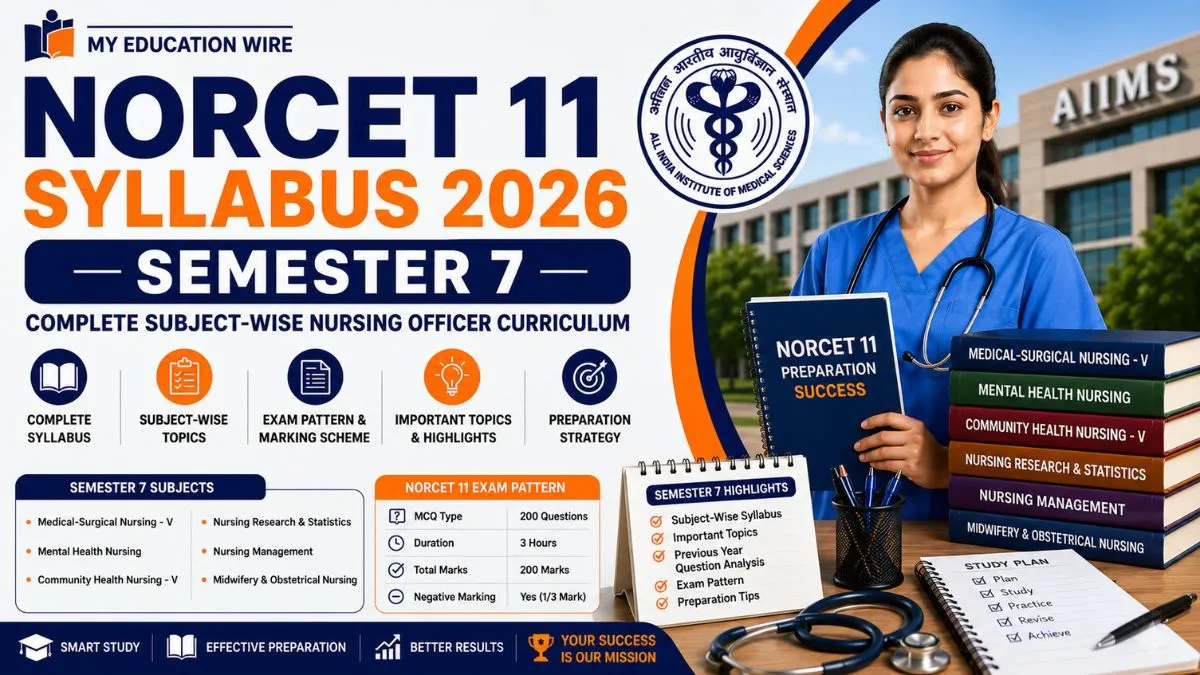 NORCET 11 Syllabus 2026 Semester 7