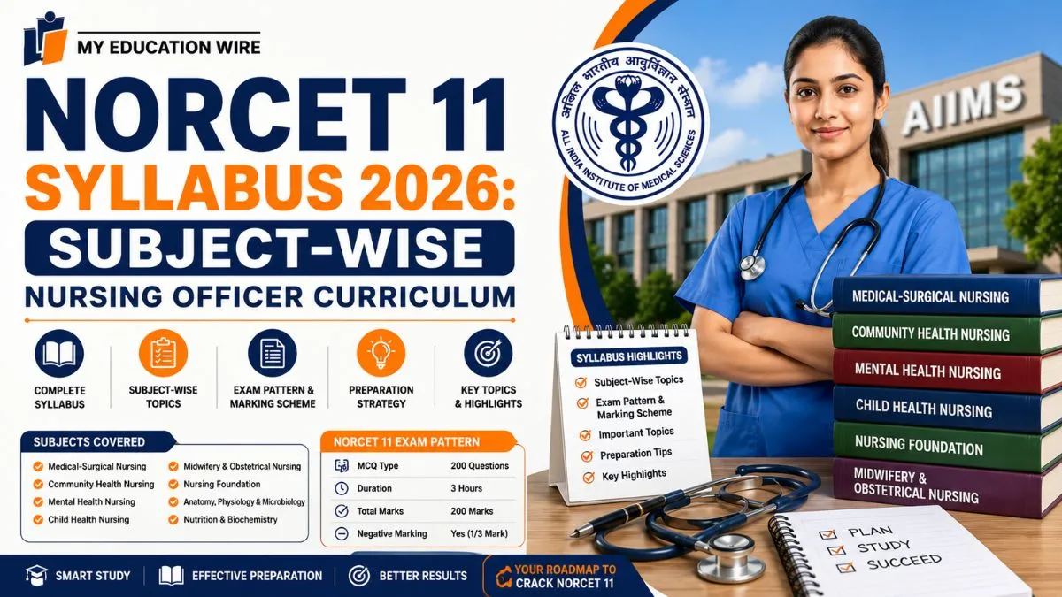 NORCET 11 syllabus 2026