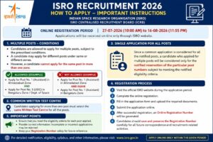 ISRO Recruitment 2026 Apply Online for 242 vacancies