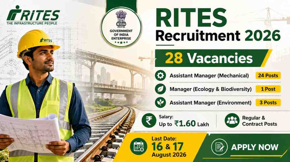 RITES Recruitment 2026 for Assistant Managers and Manager