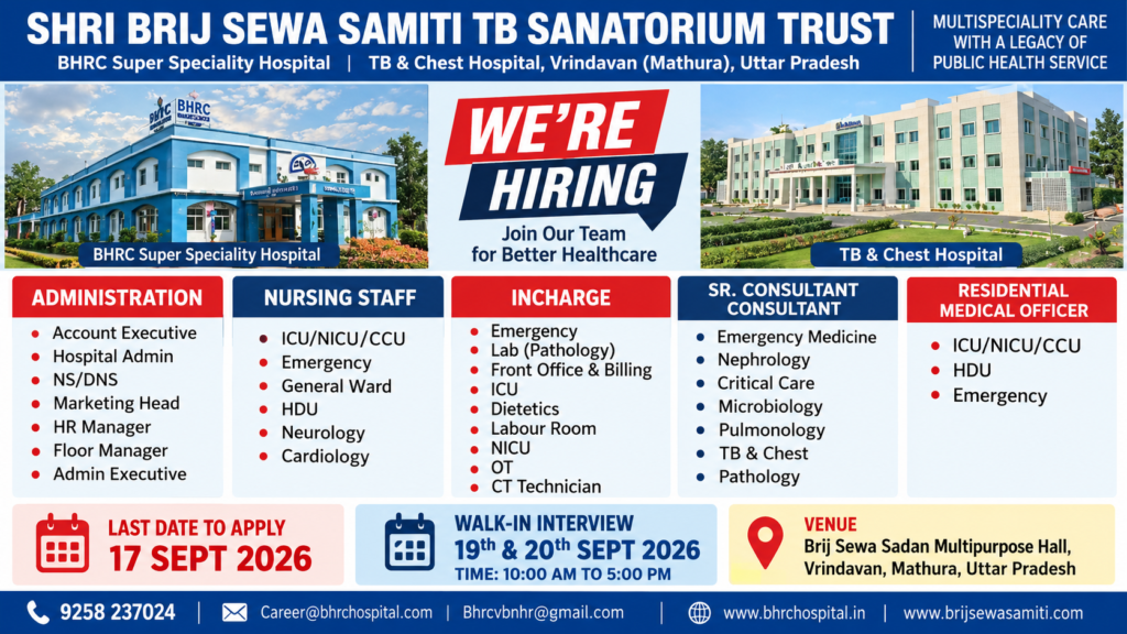 Brij Sewa Samiti TB Sanatorium Recruitment 2026