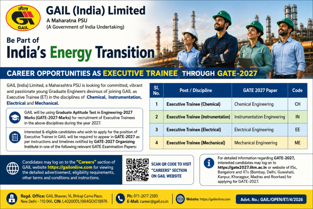 GAIL GATE 2027 Trainees Recruitment