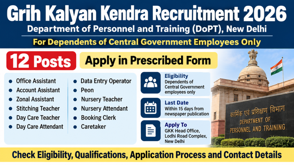 Grih Kalyan Kendra Recruitment 2026