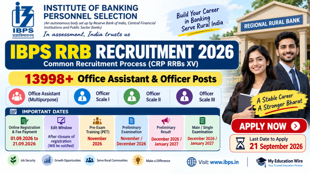 IBPS RRB Recruitment 2026