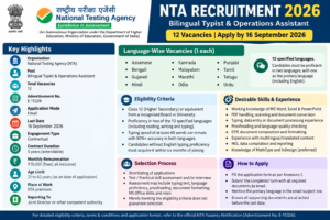 NTA Recruitment 2026