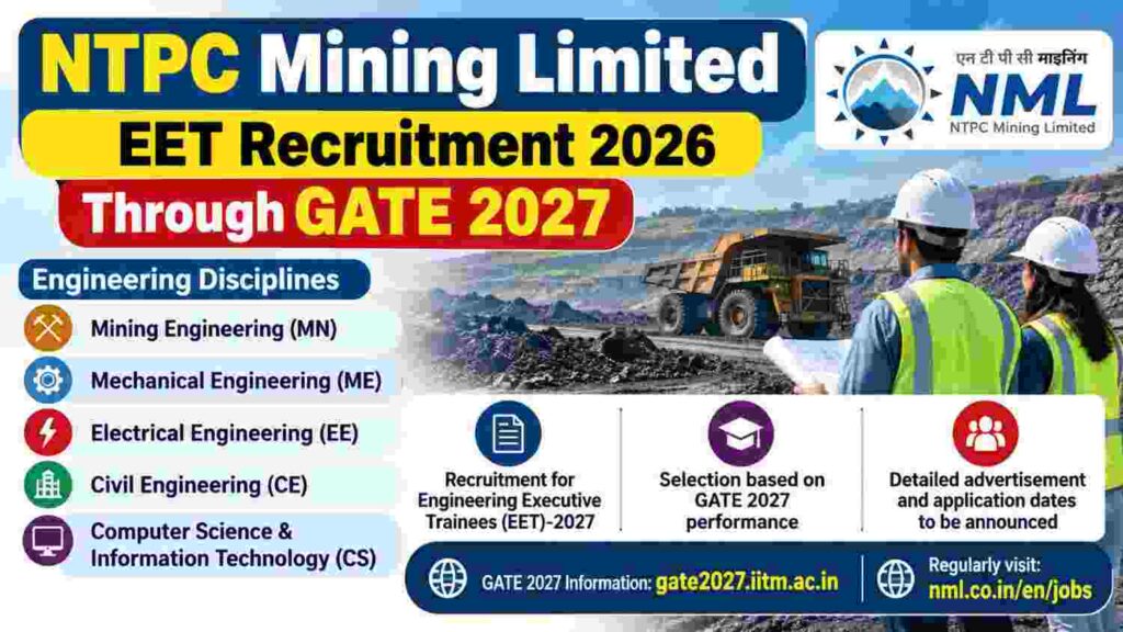 NTPC Mining EET Recruitment 2026