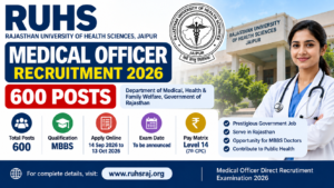 RUHS Medical Officer Recruitment 2026:
