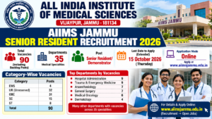 AIIMS Jammu Senior Resident Recruitment 2026