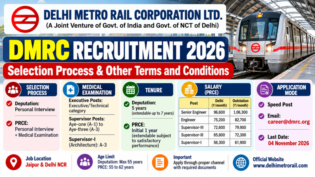 DMRC Recruitment 2026 Selection Process