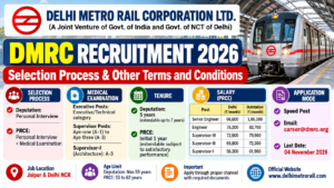 DMRC Recruitment 2026 Selection Process