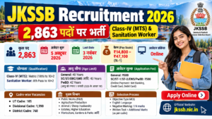 JKSSB Recruitment 2026