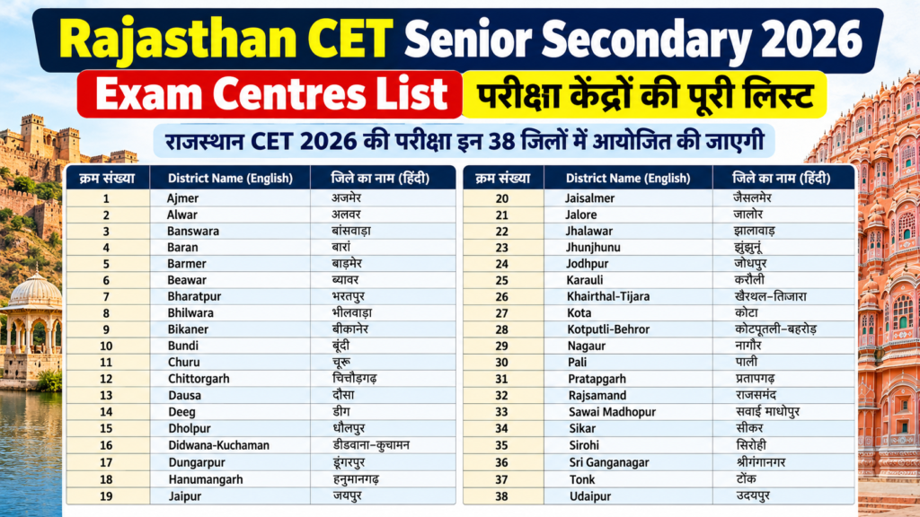 Rajasthan CET Senior Secondary 2026 Exam Centre List
