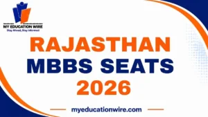 Rajasthan MBBS seats 2026